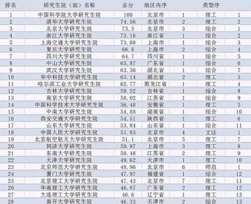 免费算姻缘何时结婚好：免费算姻缘，何时结婚最合适？一份实用指南