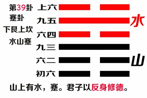 水山蹇卦何时有姻缘:水山蹇卦何时有姻缘,解密易经中的姻缘时机密码 水山蹇卦何时有姻缘:水山蹇卦何时有姻缘,解密易经中的姻缘时机密码