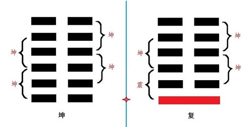 水山蹇卦何时有姻缘:水山蹇卦何时有姻缘,解密易经中的姻缘时机密码 水山蹇卦何时有姻缘:水山蹇卦何时有姻缘,解密易经中的姻缘时机密码