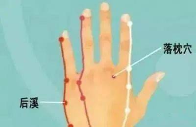 2分钟快速缓解偏头痛：偏头痛来袭？掌握这2分钟快速缓解法，立刻舒缓不适！