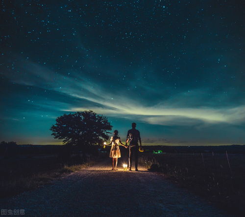 12星座最佳情侣配对：12星座黄金情侣配对，谁才是你的灵魂共振星盘？