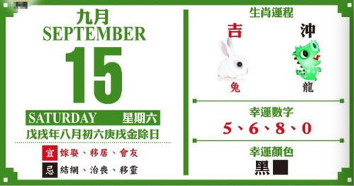 双子座今日运势第一星座查询：今日运势 双子座 第一星座查询 星象分析 情感攻略