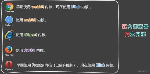 html css js教程下载：HTML、CSS、JS三剑客，从入门到精通的教程下载指南