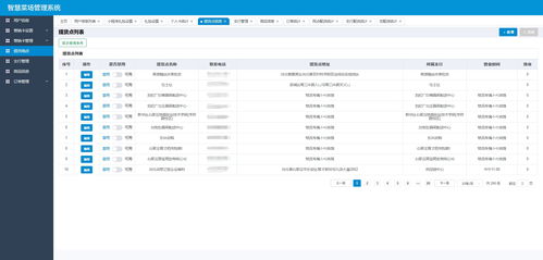 开源门户网站源码：开源门户网站源码，选择与推荐指南