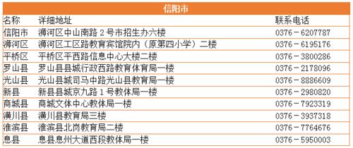 河南省招生服务平台官网（河南省招生服务平台官网专升本）