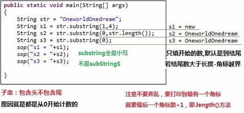 截取字符串中的一部分函数：掌握字符串截取，核心函数与实用指南
