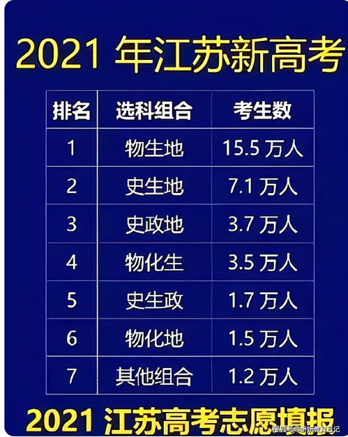 全国前十名理工大学（全国理工大学排名三十强）