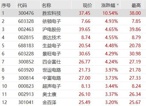 400电话号码测吉凶：400电话号码测吉凶，传统文化与现代服务的完美融合