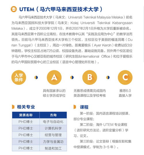 博士招生信息网官网（博士招生研招网）