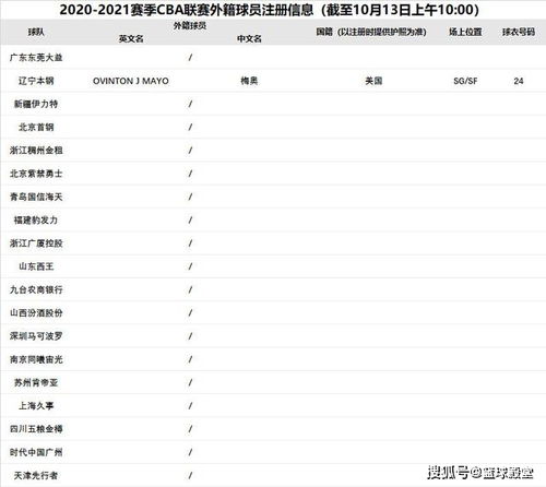 名字测分免费网：姓名能量检测新趋势，免费在线测名网如何助力姓名优化？