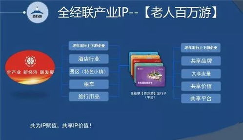 巨星传奇盘中涨超10% 公司成为Galaxy战略股东