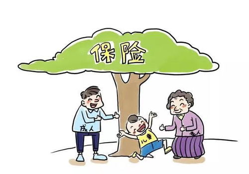 保险合同的变更是否影响保费？