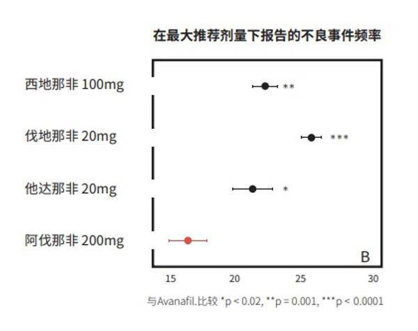 硬度不够是怎么回事：硬度不够是怎么回事？