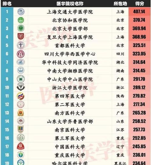 仿函数：仿函数，从数学到编程的桥梁