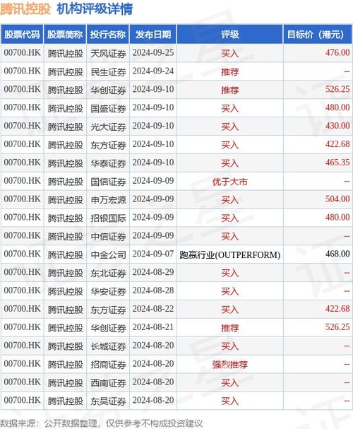 华创证券:维持中金公司“推荐”评级 目标价26.15港元