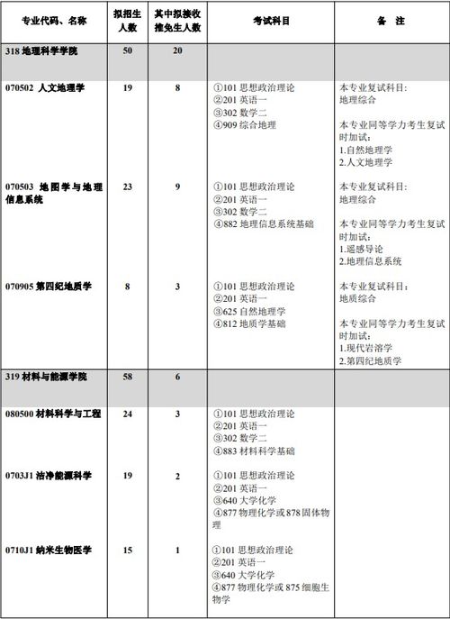 天堂鸟:绚丽羽翼下的生命奇迹—天堂鸟的神秘世界