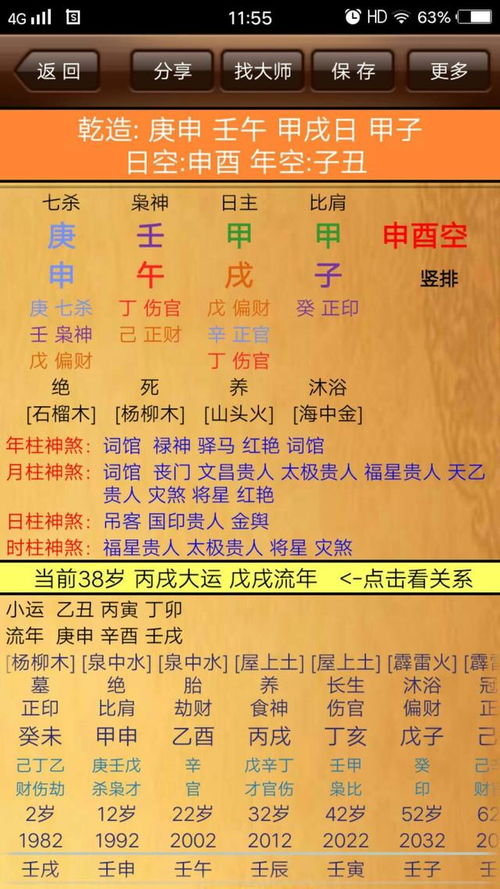 丁丑女命结婚吉日查询表：丁丑女命结婚吉日查询表，择日指南与注意事项