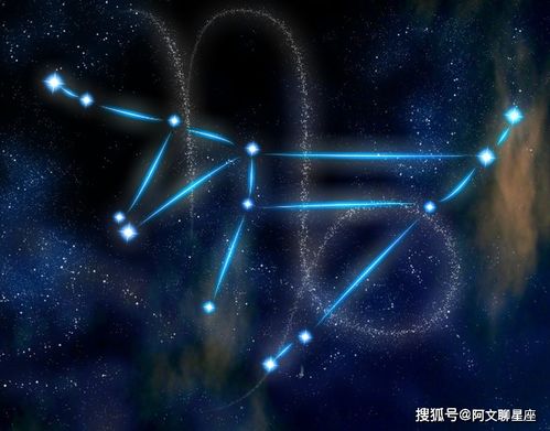 今日星座运势查询2021：2021年星座运势全解析，你的星座今日运势如何？精准预测+行动指南