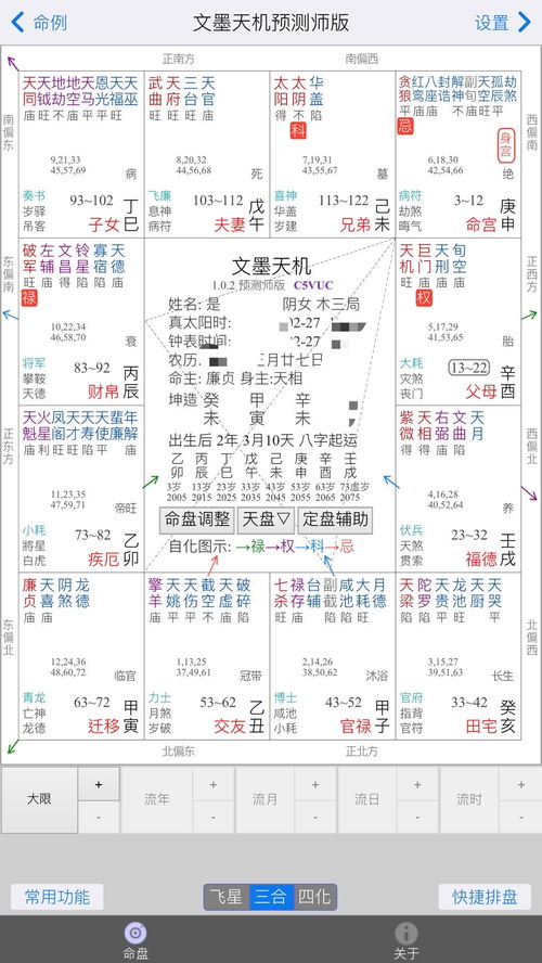 紫微斗数解读:紫微斗数,解码千年命理智慧的现代人生启示录 紫微斗数解读:紫微斗数,解码千年命理智慧的现代人生启示录