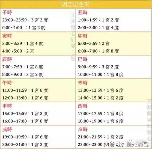 算命里有几个儿女免费：算命测儿女数量，传统命理中的免费赠子运与当代理性思考