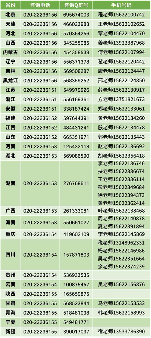 华南理工大学招生网（华南理工大学招生网电话）