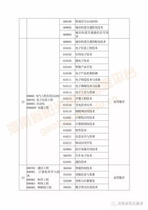 取名字大全免费查询男孩：2023男孩名字大全免费查询指南，从寓意到音韵，轻松找到心仪之名