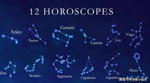 十二星座守护天使:十二星座守护天使,星辉指引下的灵魂守护者