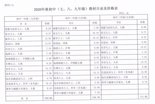 双流艺体中学收费标准（双流艺体中学收费标准表）