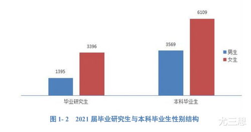 西南大学本科招生网（西南大学2021本科招生网）