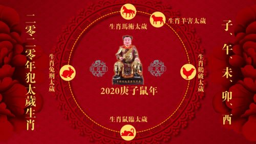 犯太岁佩戴什么化解：犯太岁必看！2024年化解指南，这5种护身符+3大禁忌，助你平安顺遂