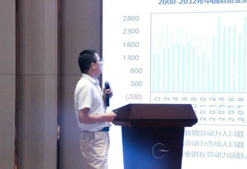 长城基金余欢:看好人形机器人产业增长空间