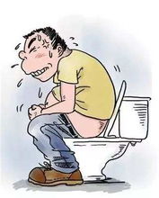 便秘怎么办快速解决：便秘怎么办？5个快速解决方法让你告别肠道烦恼