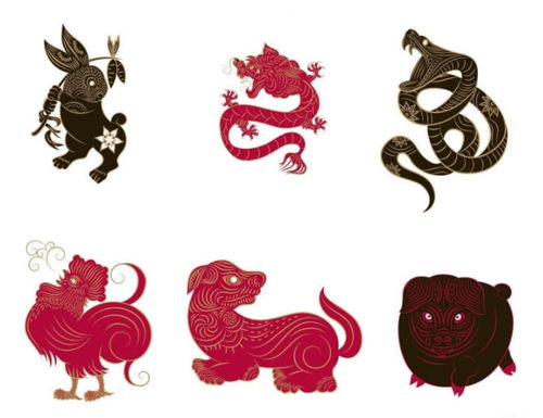 2022年十二生肖的全年运势：2022年十二生肖运势全解析，吉凶祸福早知早备，把握运势破局开运