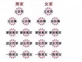 10月份结婚的吉日：10月份结婚吉日，喜满月，好运连连！