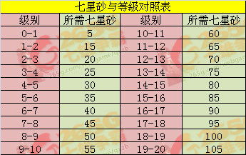 阿奇霉素副作用多久消失：阿奇霉素副作用多久消失？详解时间表与注意事项