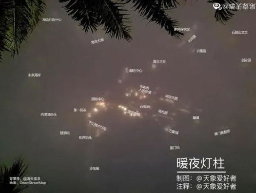 天上火和佛灯火的姻缘:星河之恋,天上火与佛灯火的姻缘