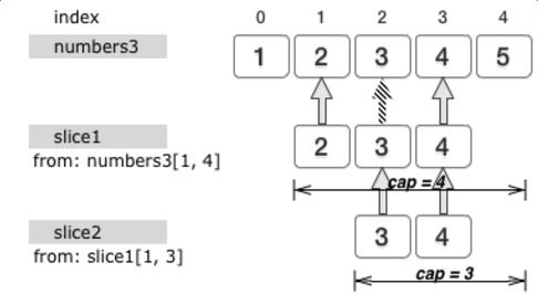 取绝对值函数：绝对值函数，从基础到应用