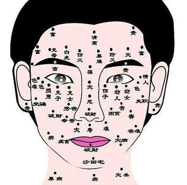 女人手上痣相图解大全：女人手上痣相图解大全，揭秘不同位置与数量的命运密码