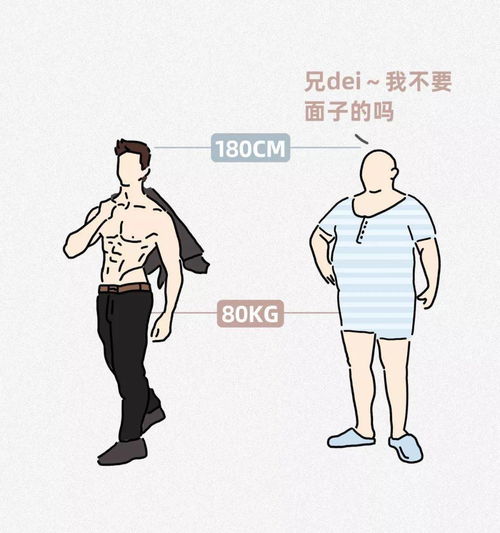 减脂和减重哪个更显瘦：减脂和减重，哪个更显瘦？