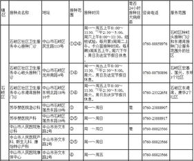 查结婚吉日咋查啊视频:查结婚吉日咋查啊?手把手教你用视频快速搞定!
