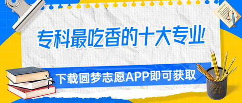 专科最吃香的十大专业(专科最吃香的十大专业2024年)