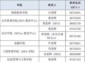 浙江财经大学招生网（浙江财经大学招生目录）