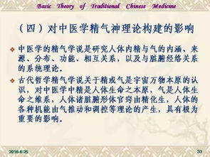 学易经入门基础知识：易经入门必读，从基础概念到实践应用的完整指南