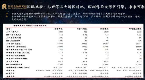 星座3代4代对照表:从古典到现代,星座3代与4代的演变与差异解析
