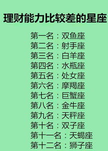 十二星座的脾气：十二星座脾气说明书，你的星座是如何发飙的？