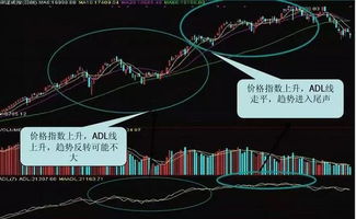 三种最简单最准确的占卜:三分钟学会三种最简单最准确的占卜方法