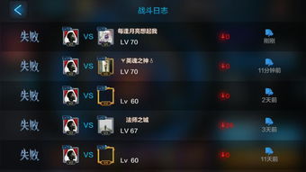 12星座打架排名:12星座战斗力终极排名,从孤胆英雄到团队核心,谁才是街头王者?