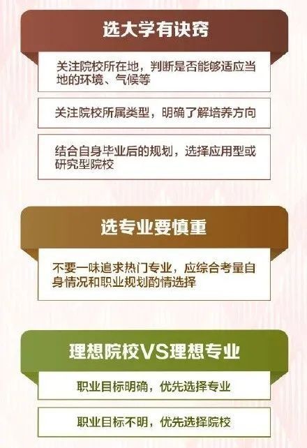高考志愿填报的注意事项(高考志愿填报注意事项和要求)