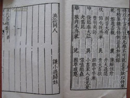 六十四卦爻辞详解：六十四卦爻辞详解，解码周易的哲学智慧与人生启示