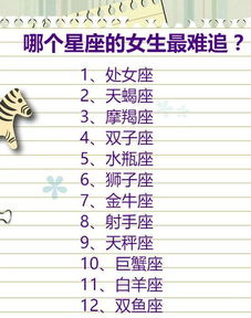 星座是怎么算的:星座的算法密码,从黄道带划分到出生日期匹配的全解析 星座是怎么算的:星座的算法密码,从黄道带划分到出生日期匹配的全解析